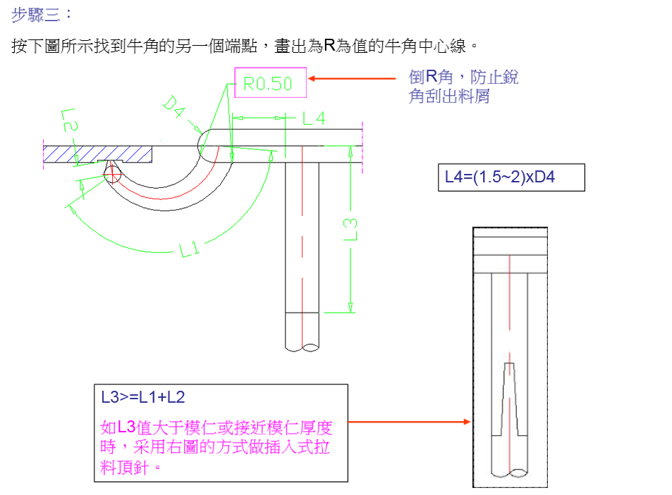 模具香蕉（牛角）進(jìn)膠的設(shè)計(jì)規(guī)范